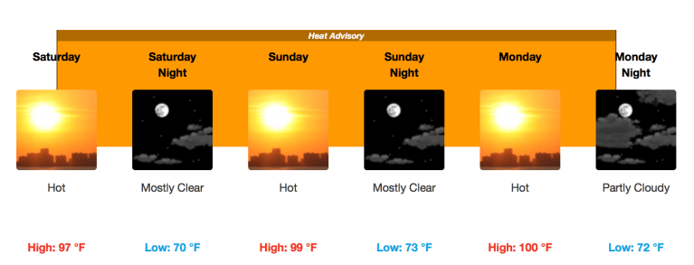 Screen Shot 2018-06-29 at 7.53.31 AM.png